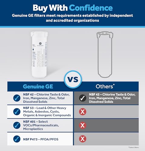 GE XWFE Refrigerator Water Filter 1-Pack - Genuine Fit & Reduces 70+ Impurities