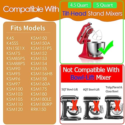 ABTER Replacement K45B Coated Flat Beater for KitchenAid Tilt-Head Stand Mixers K45/K45SS/KSM75/KSM90