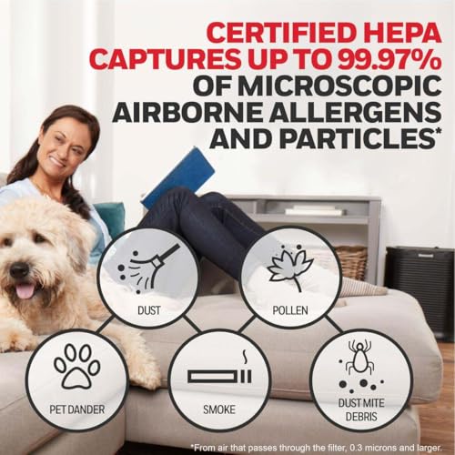 Honeywell 3-Pack HEPA Air Purifier Filter Replacement for HPA094/HPA100/HPA200 Series