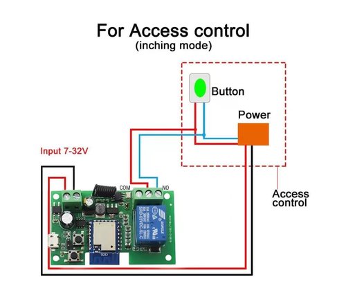 Tuya Smart Life WiFi Momentary Inching Relay Self-Locking Switch Module,DC 7-32V/USB 5V WiFi RF Bluetooth Relay,DIY Smart Home,Compatible with Alexa Goolge Home(1CH) (1CH)