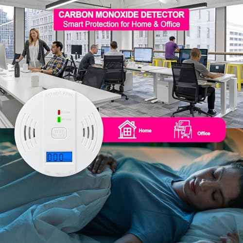 Carbon Monoxide Detectors, Battery Powered CO Alarm with LED Digital Display for Home,Depot £¨AA Battery not Included£©