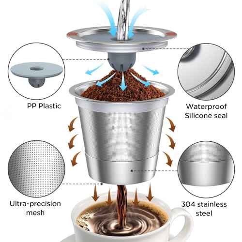 Noalto Reusable K Cups and Coffee Pods,Universal stainless steel k Cups for Keurig 2.0 and 1.0 Coffee Makers machine(2pack)