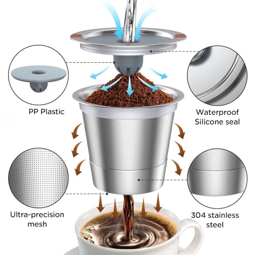 Noalto 2 Pack Reusable Stainless Steel K Cups for Keurig Coffee Makers - Universal Compatibility