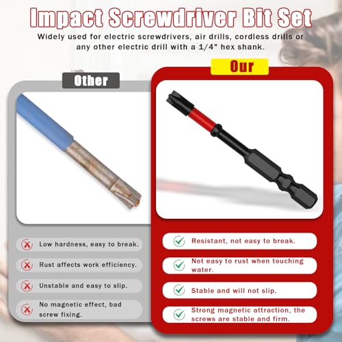 10 Pack Fph2 Impact Screwdriver Bit Set, 65mm & 110mm Slotted Heads 1/4 Inch Hex Shank, Cross Slot Screw Driver Drill Bits Used Electricians