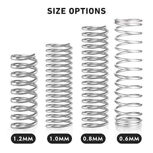 SYOKO 60/40 0.6mm 50g Tin Lead Rosin Core Solder Wire for Electrical Soldering, Soldering Wire, Electrical Solder, 1.8% Solder Flux (0.6mm 50g)