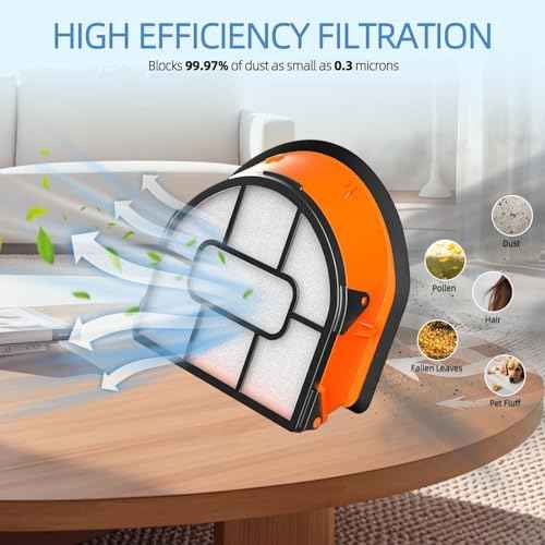 9-Pack Replacement Foam Filters Kit: for Shark WD101 WD201 WD100 WD200 WD160 WD161 AW302 AW201 AW261 AW161 & MessMaster WD261 HydroVac XL 3-in-1 Vacuum Cleaner Part# WDB1, WDB2, WDFF1, WDB1F2, WDFF2