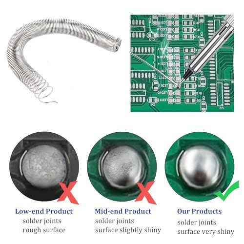 2Pcs 60/40 Solder Wire,0.8mm/0.032" Dia Diameter Rosin Core Solder for Electrical Soldering, Circuit boards, DIY, Welding Work, Repair(Net 17g)