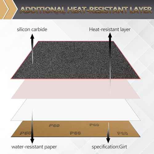 12-Sheet 600 Grit Wet Dry Sandpaper, 9 x 11 Inch Sand Paper Silicon Carbide Abrasive Sanding Sheets for Woodworking, Automotive and DIY Projects