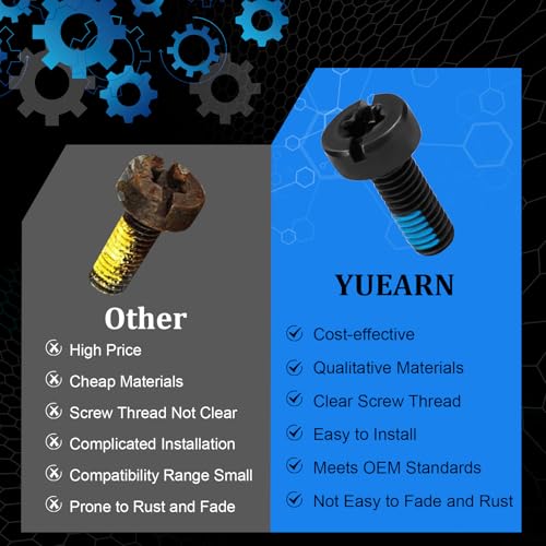 394589-01 for Dewalt Miter Saw Blade Arbor Bolt, Compound Miter Saw Tile Saw Replacement Parts Compatible with DW703 DW704 DW705 DWS782 DW706 DW715 DW718 DHS790 DWS779 DWS780, More (2 PCS)