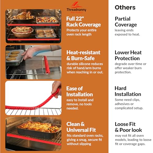 ThreadNanny 22” Extra Long Silicone Oven Rack Guards, Red, 2 Pack