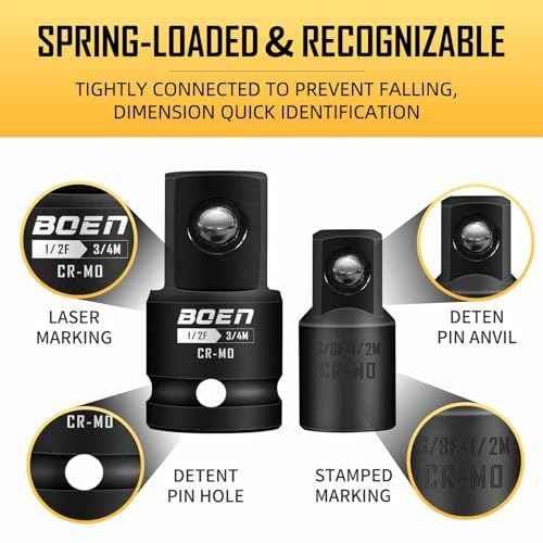 BOEN 5 Piece Impact Socket Adapter Set and Reducer Set, Standard SAE, 1/4", 3/8", 1/2" Drive Socket Adapter Set, CR-MO Steel Impact Adapter Conversion Set for Impact Driver Wrench