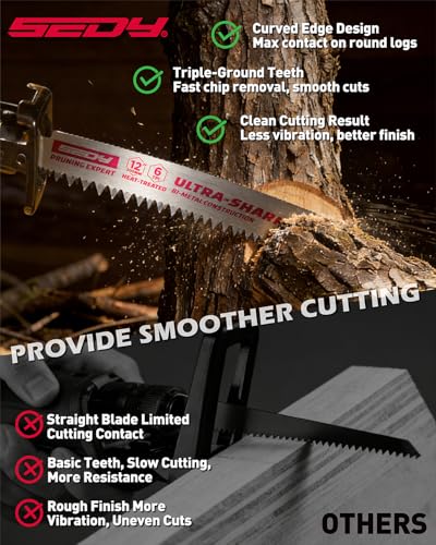SEDY 5-Pack 12 Inch Japanese Teeth Reciprocating Saw Blades for Tree Trimming and Wood Cutting, Curved Arc Edge, 6 TPI, Universal Fit, Precision Pruning
