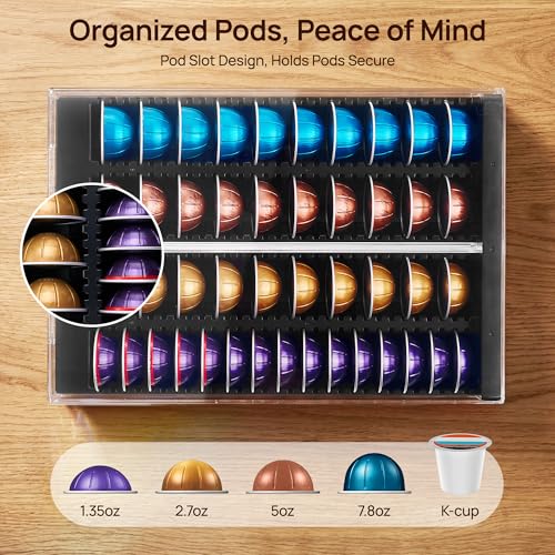 Vtopmart Black Vertuo Pod Drawer Organizer for Nespresso Vertuo Pods