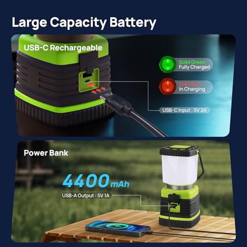 Consciot 1000LM Rechargeable LED Camping Lantern 2 Pack with 4 Light Modes, Dimmable, Green