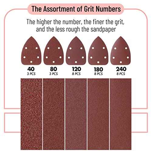 Bates- Mouse Detail Sander Sanding Pads, 30 pcs, 40/80/120/180/240 Grits, Palm Sander Sandpaper