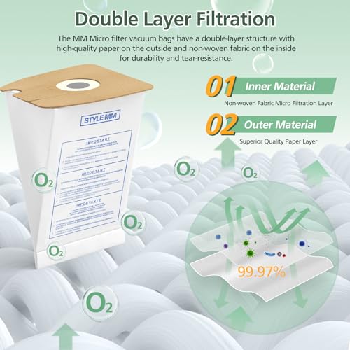 Style MM Vacuum Bags 20 Pack for Eureka Mighty Mite 3670/3680 Canister Vacuums
