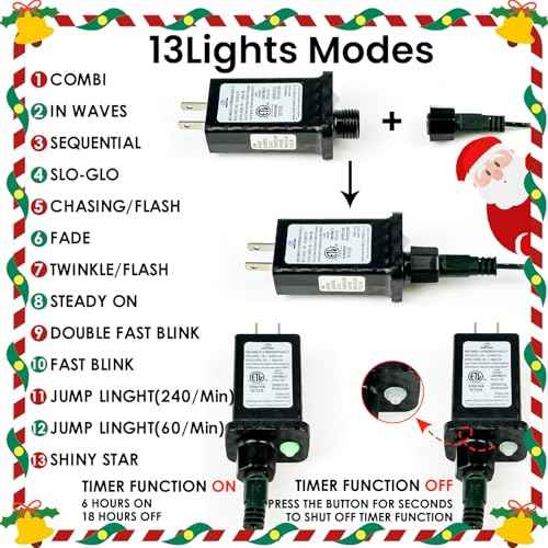 Connectable 240LED 88Ft 13Modes Christmas Lights Outdoor Indoor | Extendable Green Wire Christmas String Lights with Timer | Twinkle Fairy Light Plug in for Xmas Tree Garden Decor Party (Warm White)