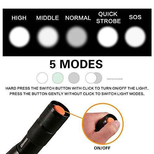 COSOOS LED Flashlight with Holster, Bright Tactical Flashlight High Lumen, Zoomable 5-Mode Portable Waterproof Flash Light for Emergency, Hiking, Outdoor Camping Gear Accessories, No Battery