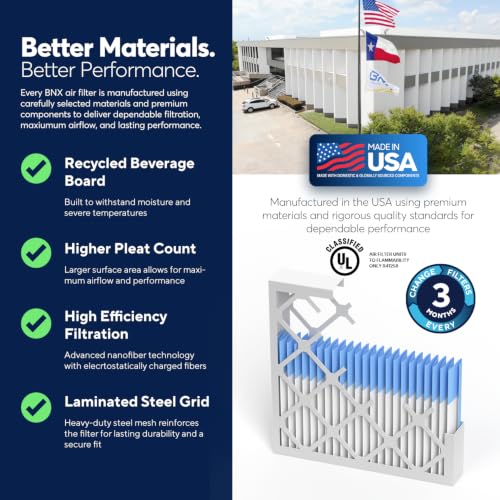 BNX 20x20x1 MERV 13 Air Filter 4-Pack for HVAC/Furnace - Made in USA