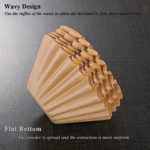 MUCXNIIY 2-5 Cup Unbleached Coffee Filters W02 Brown - Pack of 100 for Home & Commercial, Thick Natural Filter Basket