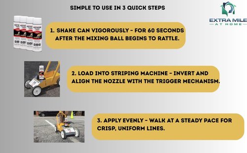 4 Pack Striping Paint Kit – White Inverted Spray with Safety Gloves – Fast-Drying Parking Lot Paint for Asphalt, Curbs, Pavement, Concrete – Works with Striping Machines