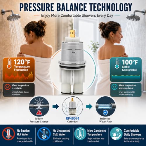 TOVEN-RV RP46074 Shower Cartridge for Delta Monitor 13/14 Tub/Shower Faucet - Compatible with R10000, R1100, R1800, R2200 Series, Pressure Balance, 1-Year Warranty