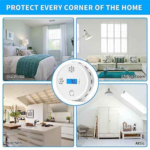 Carbon Monoxide Detector,CO Gas Monitor Alarm Detector,CO Sensor with LED Digital Display, 85dB Sound Alarm for Home,Office (Batteries NOT Included) (1piece)