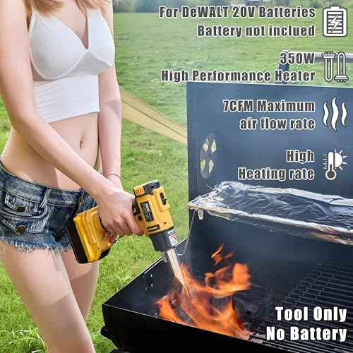 Cordless Heat Gun for Dewalt 20v Battery,350W Fast Heating Soldering Hot Air Gun,2-Temp Setting Max 1022¡ÆF(550¡ÆC),Heat Gun for Tube Bending,Resin & Decorating (Tool Only NO Battery)