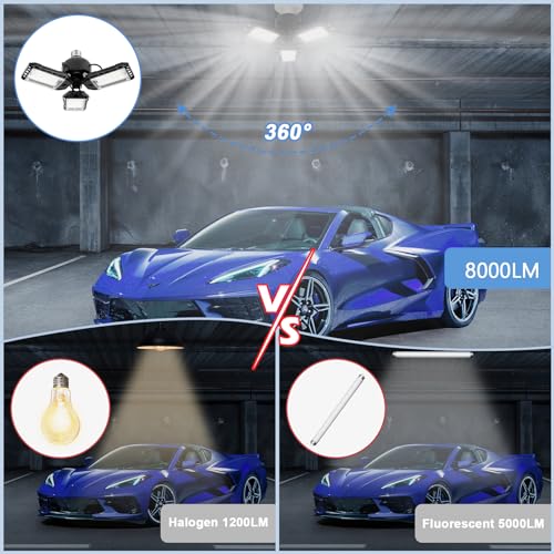 Aoretic 3-Pack LED Garage Lights 8000 Lumens, E26/E27 – Super Bright Ceiling Lighting