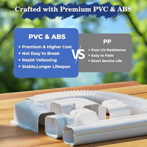 LyPrem 16.5ft White PVC Mini Split Line Set Cover 4" for AC & Heat Pump
