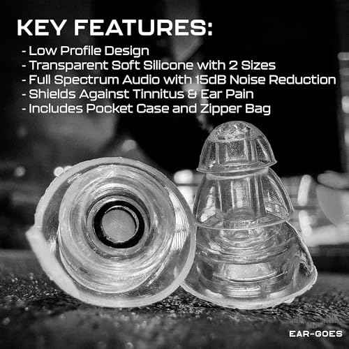 X15 High Fidelity Earplugs ? Reusable Hearing Protection with Two Sizes ? Concerts, Festivals, Musicians, Motorcycles, and Travel ? 15 dB Noise Reduction ? Clear & Comfortable