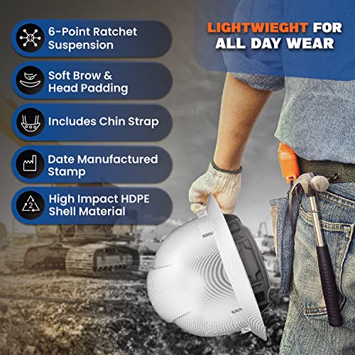 Acerpal Full Brim Hard Hat, Class C G & E, OSHA Construction Work Approved, Premium Carbon Design, Padded 6 PT Adjustable Ratchet Suspension, Top Pad, Gloss