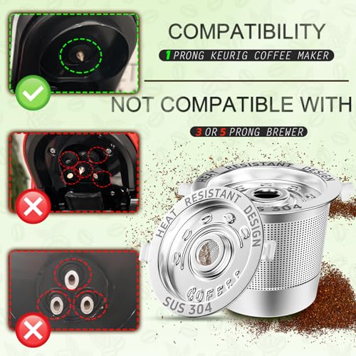 NESSUS Reusable K-Cup for Keurig 1.0, 2-Pack (No BPA) – 2-Pack Variation