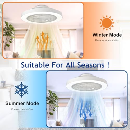 Depuley 19-Inch White Bladeless Ceiling Fan with Light, Remote & App Control