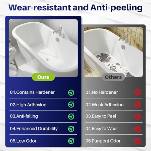 IRONABLE 17oz Tub and Tile Refinishing Kit - DIY Bathtub & Surface Paint with Tools