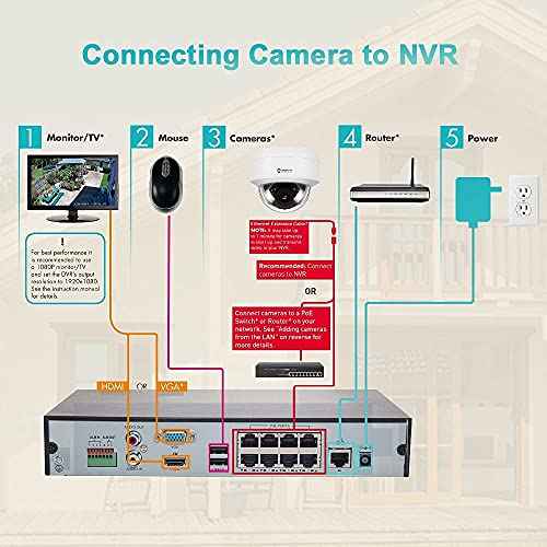 Anpviz 4MP PoE IP Dome Camera with Microphone/Audio, IP Security Camera Outdoor Indoor, 98ft Night Vision, IP66 Waterproof, 2.8mm Wide Angle Lens, 24/7 Recording, Not PTZ, NDAA Complaint (U Series)