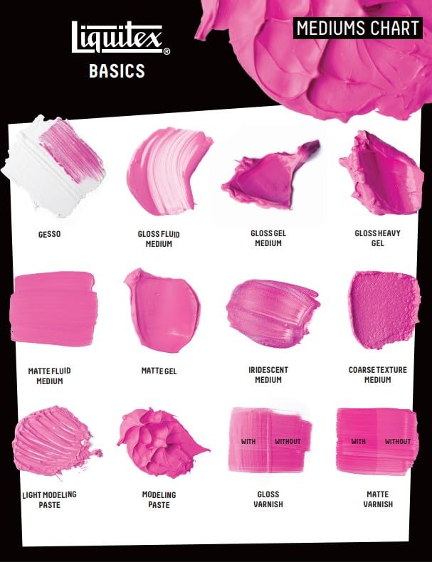 Liquitex BASICS Matte Varnish 250ml Acrylic Paint Protectant - Non-Yellowing