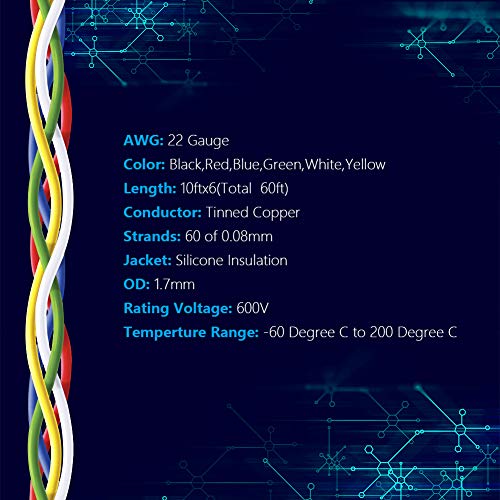 Fermerry 10FT 22 AWG Stranded Silicone Wire Spool - 6 Colors, Heat Shrink & Ties Included