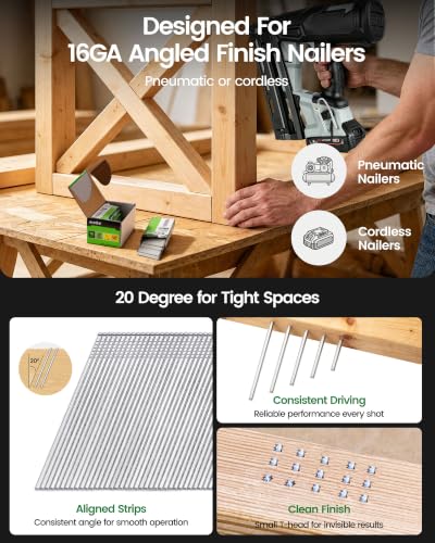 Meite 16 Gauge Finish Nails Set - 4 Sizes, 2000pcs, 20° Angled, Galvanized