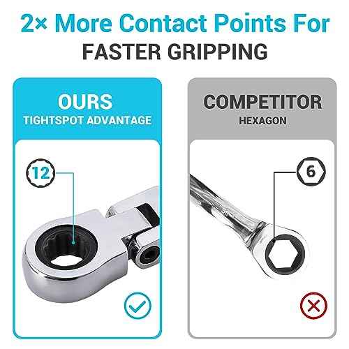 B4B BANG 4 BUCK 19mm Ratcheting Combination Wrench Metric, Flex Head Ratcheting Wrench Spanner with 12-Point Design, 72-Tooth Ratchet, Chrome Vanadium Steel