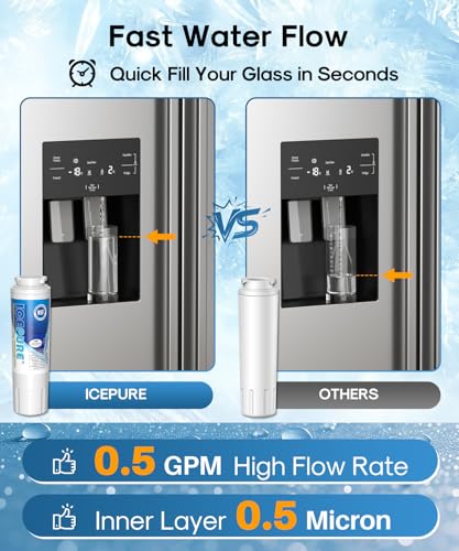 ICEPURE UKF8001 Water Filter Pack of 2 for Whirlpool RWF0900A EDR4RXD1 - Contaminant Reduction NSF Certified