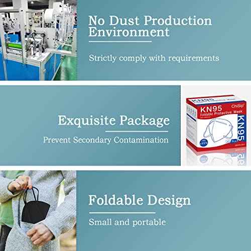 ChiSip Disposable Face Masks, 5 Layer Breathable Masks for Adult, Men, Women
