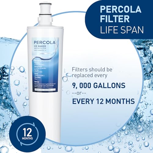 PERCOLA HF20-S/HF20-MS/HF25-S Water Filter Cartridge 2-Pack, 0.5µm, Scale Inhibitor
