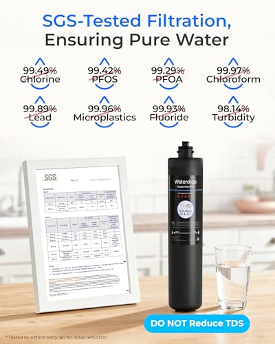 Waterdrop RF15 Water Filter Replacement - Black, Compatible with 15UA/15UB/15UC