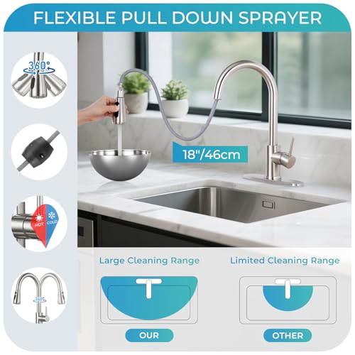 LUFG Brushed Nickel Kitchen Faucet with Pull Down Sprayer & Deck Plate - Classic Finish