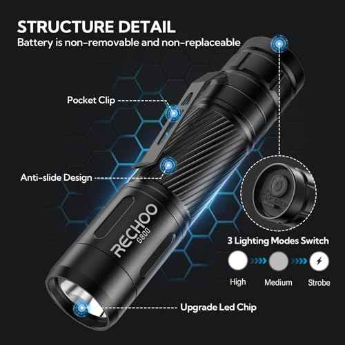 RECHOO Flashlight Rechargeable, G800 LED Flashlight with 3 Lighting Modes, Fixed Focus, Pocket Clip, Small EDC Flash Light for Emergency, Camping Gear (Battery Included)