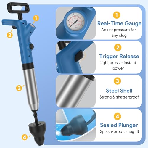 Granarbol Blue High Pressure Toilet Plunger with Real-Time Pressure Gauge