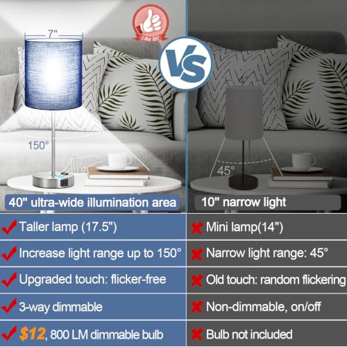 Navy Blue & Brushed Nickel Touch Control Bedside Table Lamps Set with USB & Power Outlets, Dimmable Nightstand Lights, 800 Lumens, 5000K Bulbs Included