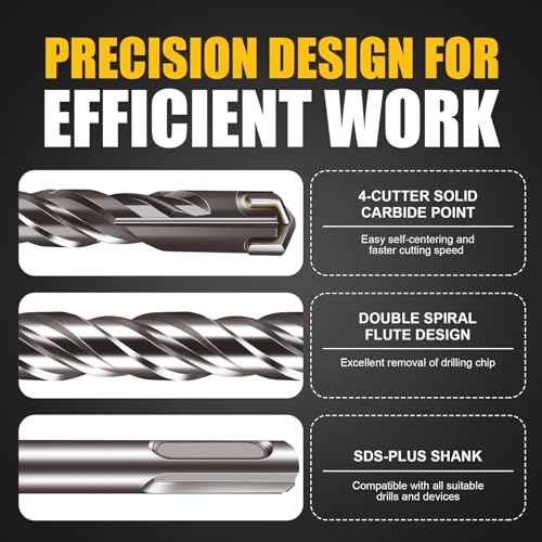 8-Pieces SDS-Plus Rotary Hammer Drill Bit Set, Carbide Tip 4-Cutter for Brick,Stone & Concrete
