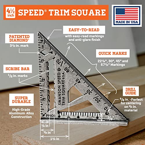 Swanson Tool S0145 4.5 in. Square Speed Trim